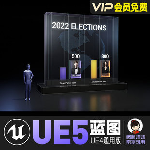 UE5虚幻4-3D动态数据展示分析系统立方体图表可视化蓝图插件Cube