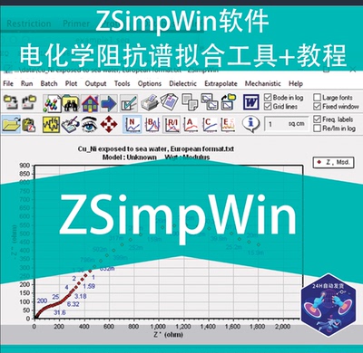 ZSimpWin软件电化学阻抗谱模拟数据分析电路EIS拟合 含教程合集