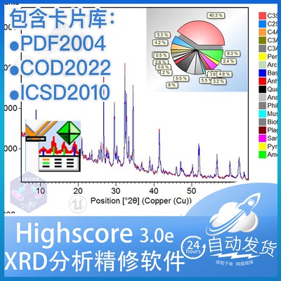 XRD软件 精修完全版 物相材料分析 highscore plus icsd cod卡片