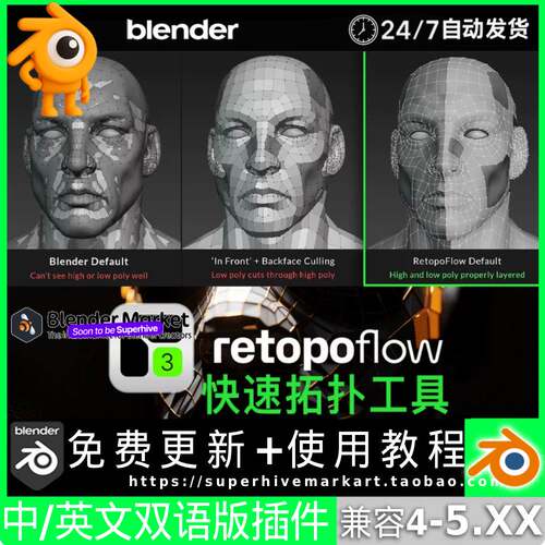 Blender中文插件 RetopoFlow 4.1.9 高级快速多边形拓扑插件+教程