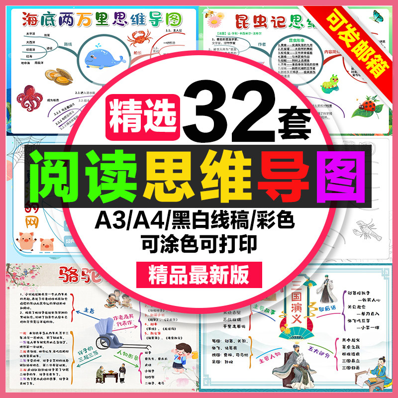 阅读思维导图手抄报中小学生读书思维导图a3素材线稿a4模板制作8k