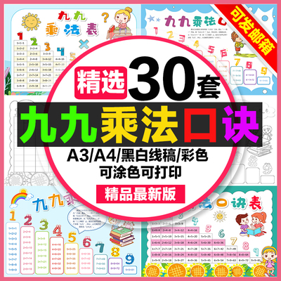 九九乘法口诀表手抄报小学生电子小报九九乘法口诀小报黑白线稿a4