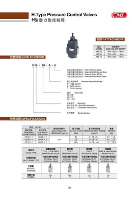 全懋CML压力控制阀HG-03-C-1 HG-03-C-2 HG-03-C-3 HG-03-C-4