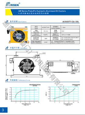 RISEN台湾日森风冷器AW0607-CA220新型号AJ0607T-CA-AC220V