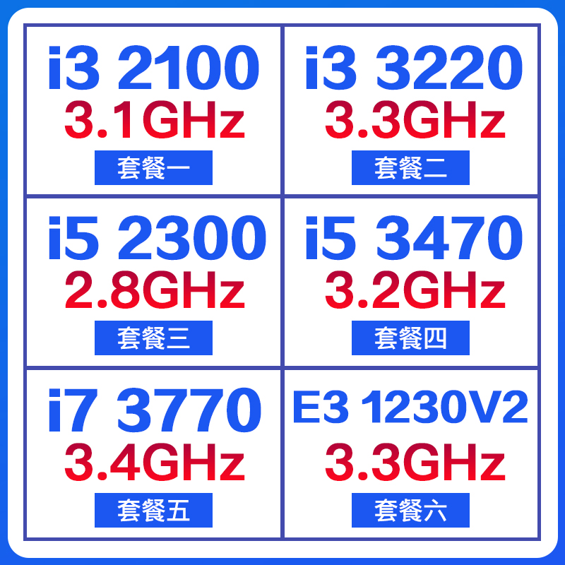 Intel i5 2300 i32100 2200 i53470 i7 37701155针CPU处理器