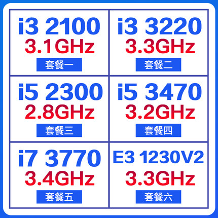 Intel i5 2300 i32100 2200  i53470 i7 37701155针CPU处理器