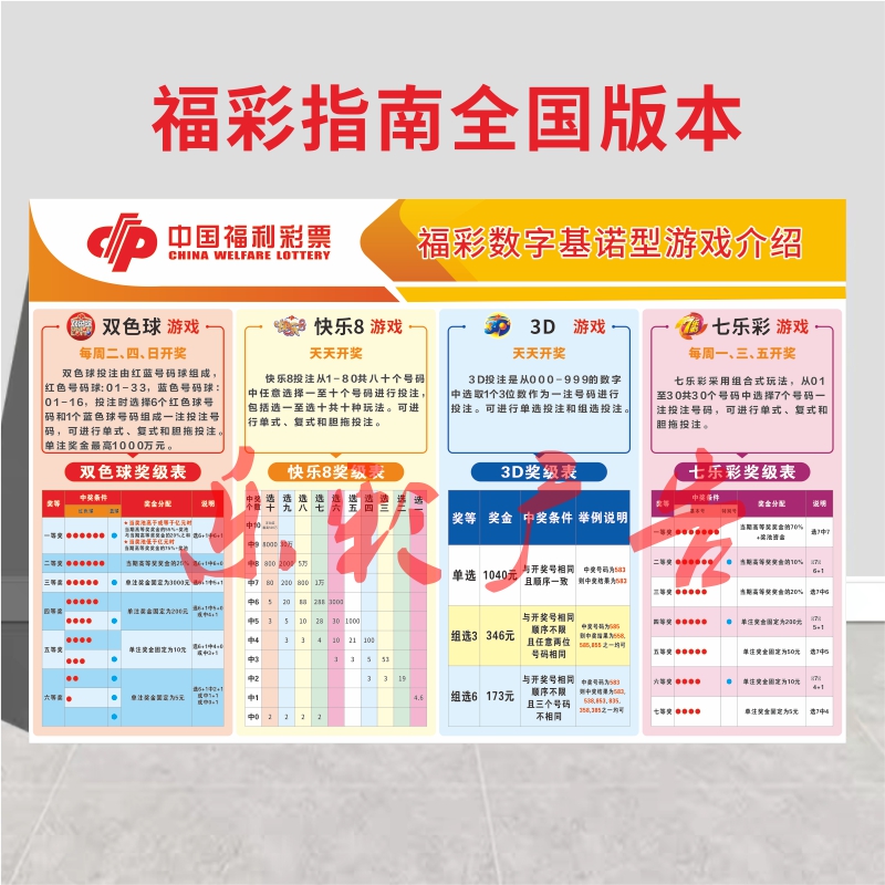 福利体育彩票福彩店双色球快乐8大乐透竞彩规则玩法设兑奖指南