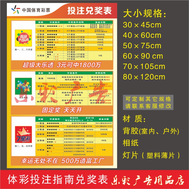 体育彩票兑奖指南表设奖规则复式