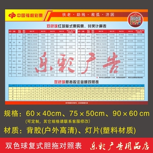 福彩福利彩票双色球复式胆拖对照表查询速查中奖计算宣传高清海报