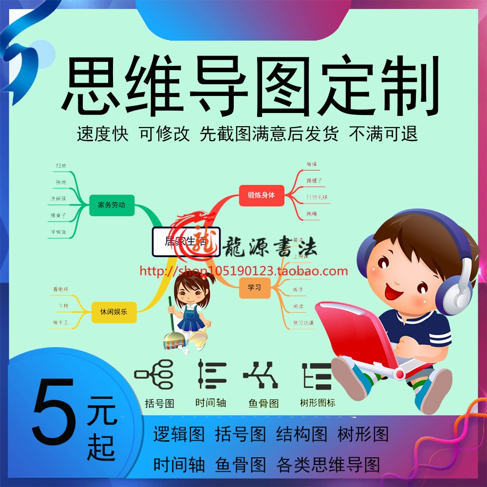 定制思维导图组织架构图设计制作工艺程序流程图电子小报PPT定制