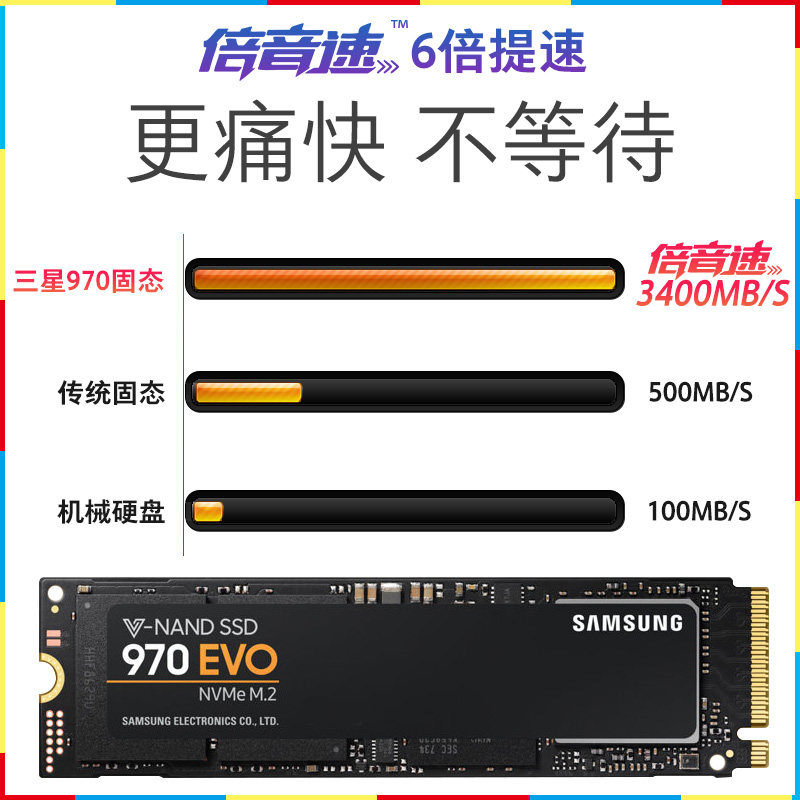 三星固态硬盘970EVO 1T nvme ssd笔记本台式机电脑m2固态硬盘2tb