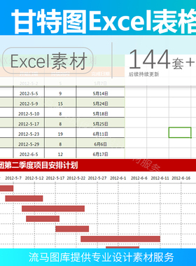 2023甘特图Excel工作计划日程表项目管理表柱状图梯形可修改使用