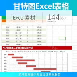 2023甘特图Excel工作计划日程表项目管理表柱状图梯形可修改使用