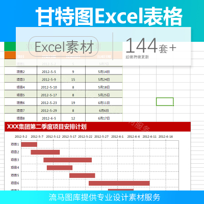 2023甘特图Excel工作计划日程表项目管理表柱状图梯形可修改使用