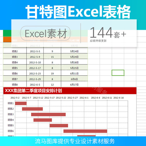 2023甘特图Excel工作计划日程表项目管理表柱状图梯形可修改使用