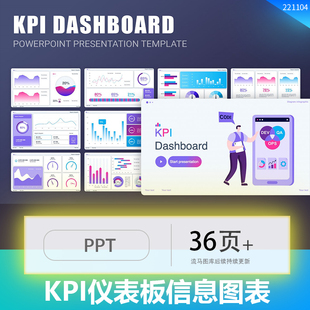 扁平化简约时尚创意KPI仪表板信息图表商务工作计划ppt素材模板