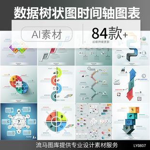 创意简约立体树状饼状图时间轴商务办公ppt图表元素AI矢量素材