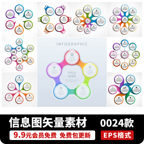 创意彩色花瓣形圆形分布矢量信息图表图元素矢量设计素材EPS格式