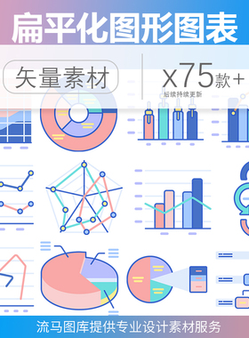 扁平化卡通手绘图形表格曲线图柱状图AI矢量图PPT图表EPS设计素材