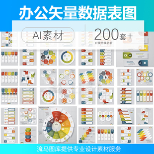 扁平化办公商务数据饼图微立体企业报告图表ai矢量PPT设计素材