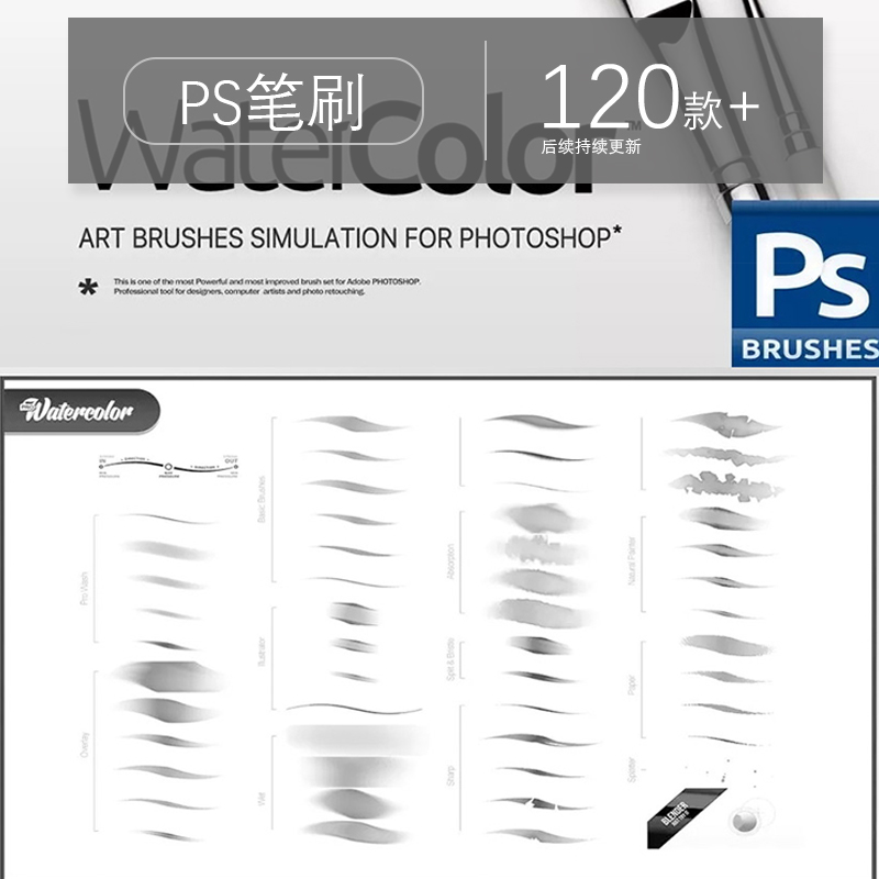 手绘插画水彩水磨PS笔刷厚涂纹理cg原插涂抹橡皮擦工具预设插件