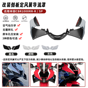 适用本田 CBR1000RR-R/SP 改装定风翼导流罩竞技后驼峰卡钳散热器