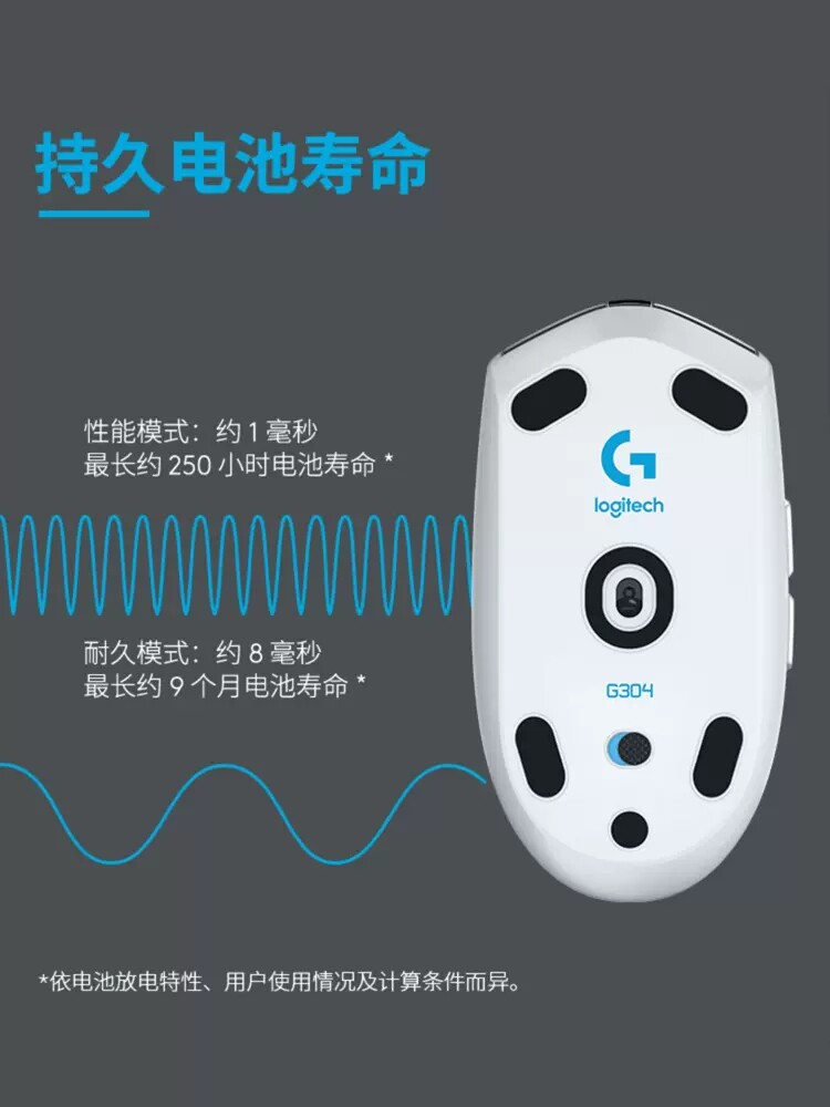 LOGITECH G304 무선 게임용 마우스 게임 E-스포츠 주변기기 프로그래밍 가능한 사무실 데스크탑 노트북 마우스