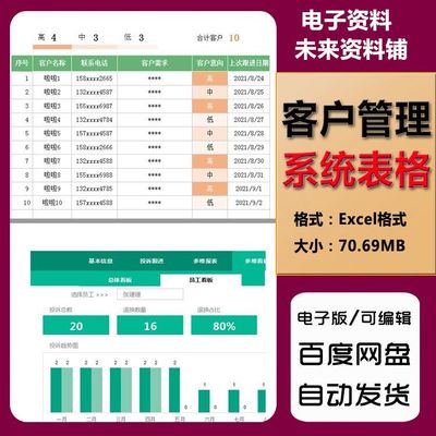 客户管理系统模版客户统计登记跟进拜访投诉管理明细表excel表格