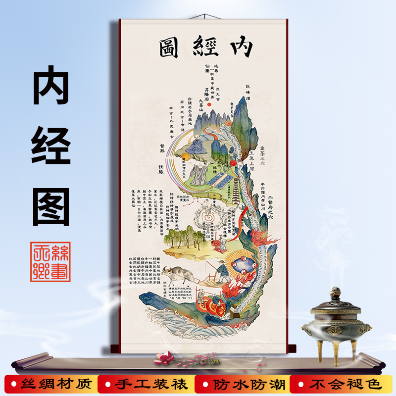 黄帝内经图养生修身内景挂画书房卧室装饰画丝绸卷轴画已装裱包邮 家居饰品 国画 原图主图