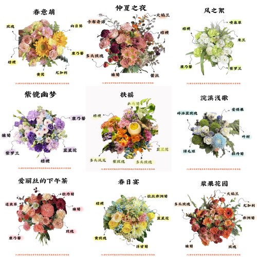每周一花鲜花盲盒顺丰包邮