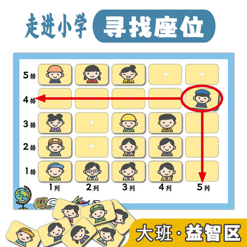 大班益智早教区域材料社交训练