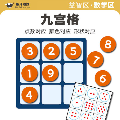 九宫格点数形配对自制玩教具中班