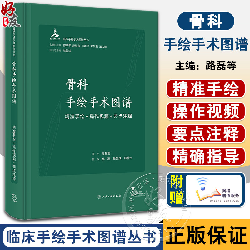 骨科手绘手术图谱精准手绘