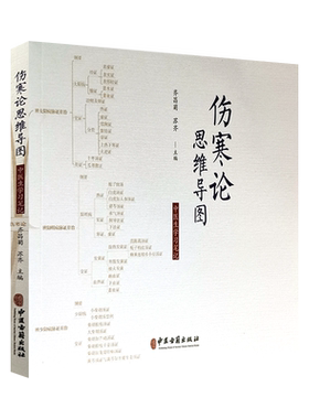 伤寒论思维导图中医生