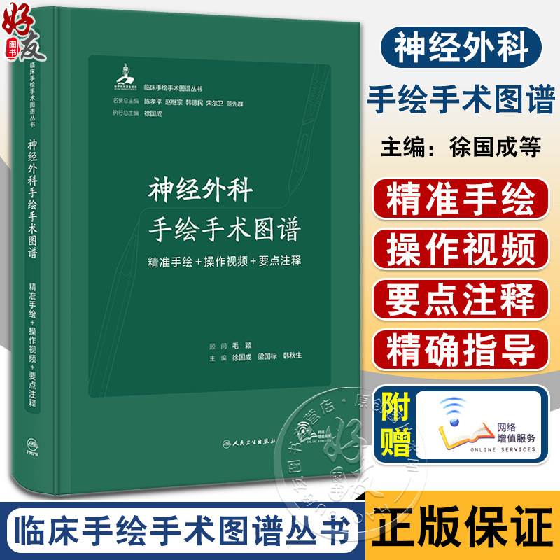 神经外科手绘手术图谱精准手绘