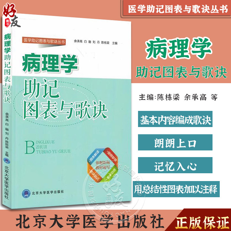 正版病理学助记图表与歌诀
