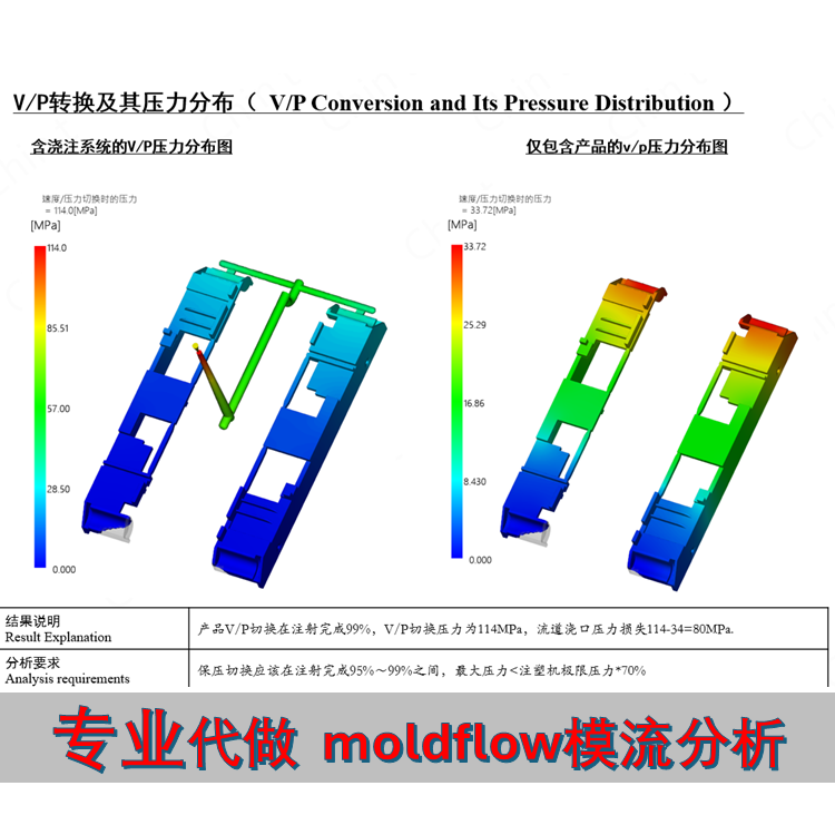 专业代做模流分析/moldflow报告/做模流/模流分析服务/注塑仿真