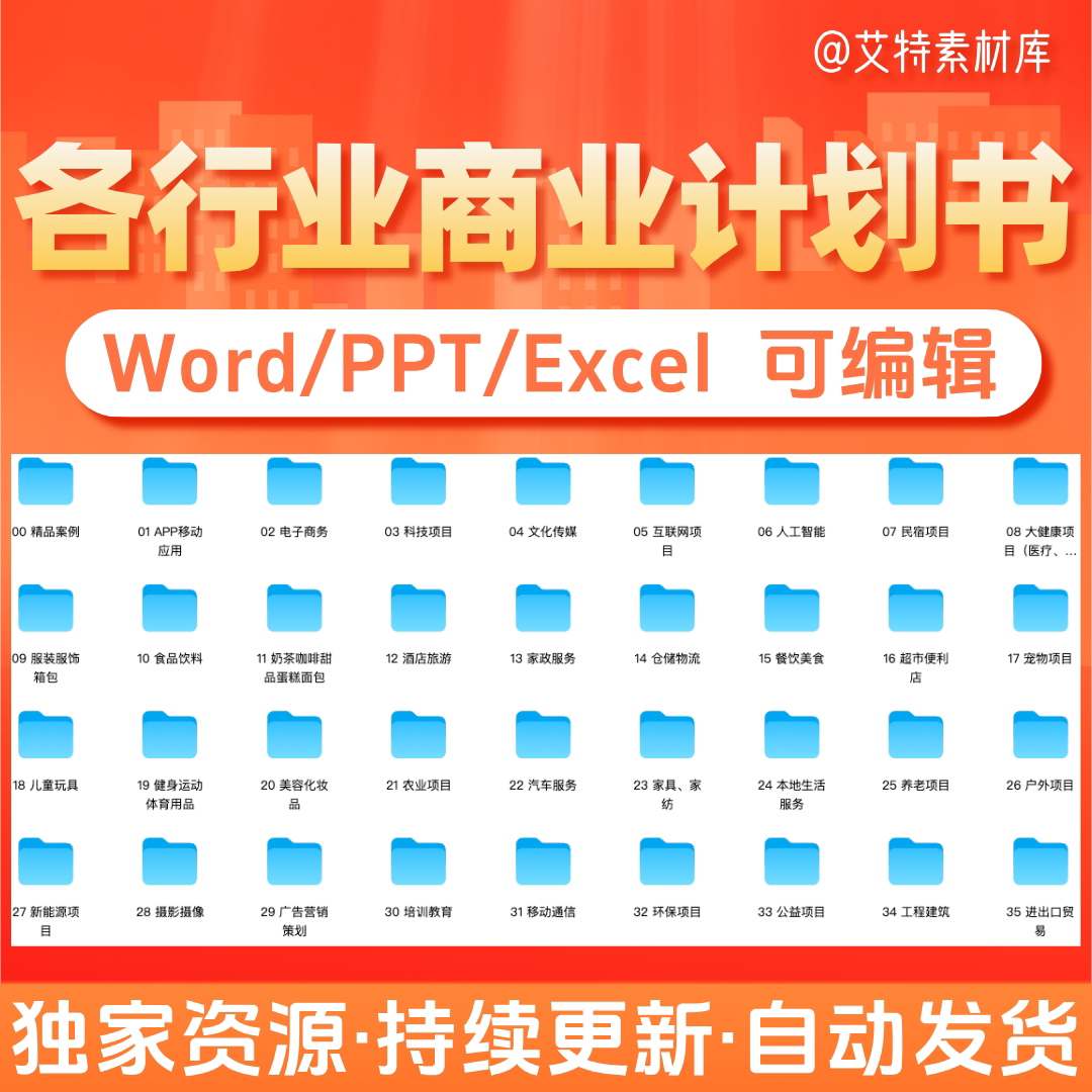 最新各行业商业计划书案例模板中小企业创业项目合作投融资互联网