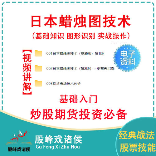 视频讲解《日本蜡烛图技术》K线之父史蒂夫尼森期货市场分析视频