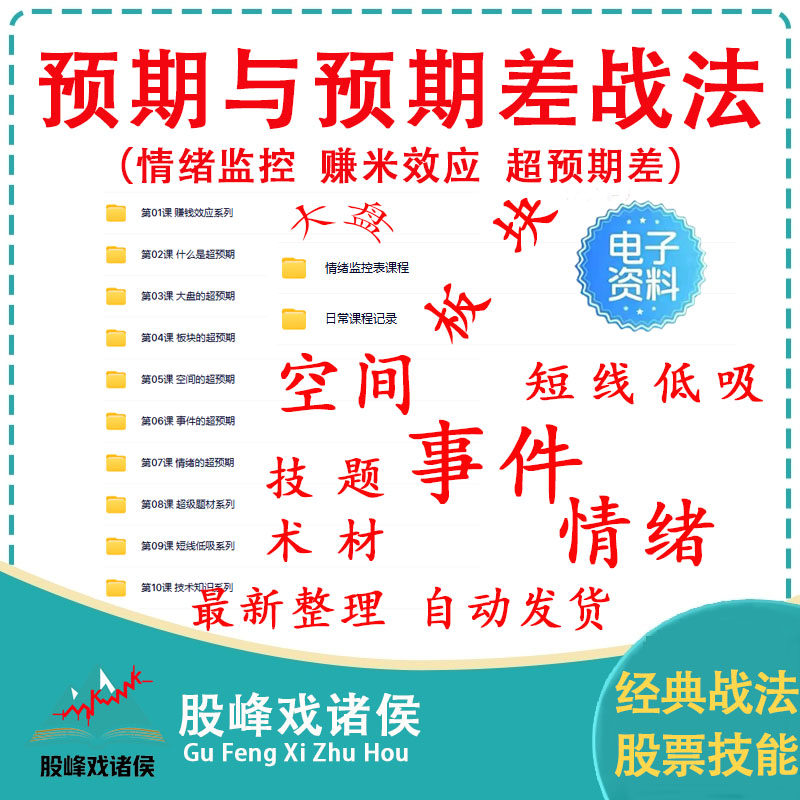 预期与预期差战法合集游资超短线教程竞价预期超预期买点涨停战法