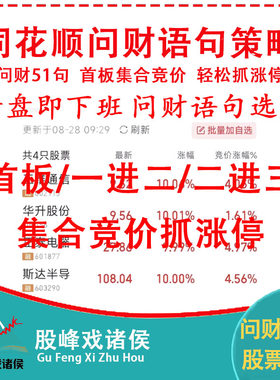 同花顺问财语句策略51句选股首板集合竞价短线强势股涨停语句1进2