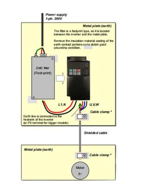 议价日立变频器WJ200-015HFC-M   WJ200-022HFC-M   WJ200-040HFC