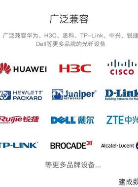 议价FINISAR全新FTLX1475D3BCL万兆单模FTLX1475D3BTL收发器交换