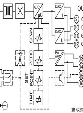 议价1136513替代2814728 MCR-S10-50-UI-DCI-NC 菲尼克斯电流变送