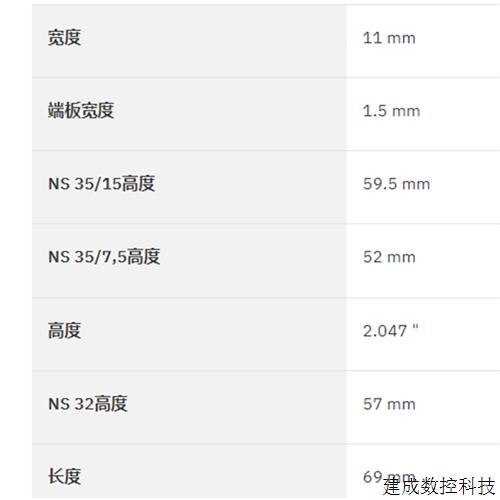 议价0790462 OTTA6-T-P/P 菲尼克斯分断接线端子全新现货Phoenix