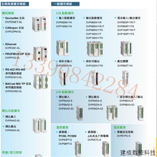 议价DVP04DA-S  台达PLC4路模拟量输出模块 台达PLC模块 全新台达