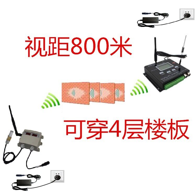 厂无线高亮数码管显示温湿度变送器 远距离无线电通讯 无线温湿度使用感如何?