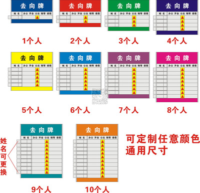 烤漆工作单位值日办公人员去向牌