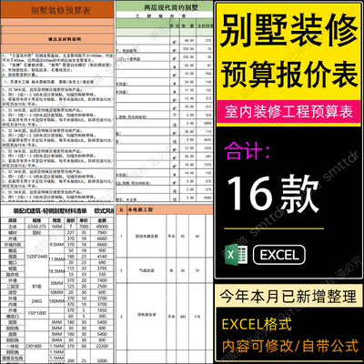 别墅装修预算报价表室内工程施工表自建房家装材料价格工程量清单