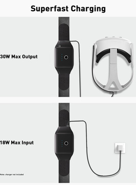 PD18W VR续航10000毫安腰带式备用充电快充quest2/3/3sVR眼镜配件